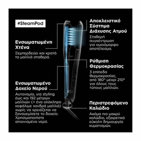 L'Oreal_Professionnel_SteamPod_3.0_9