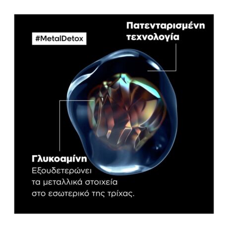 Serie_Expert_Metal_Detox_Mask_250ml_4